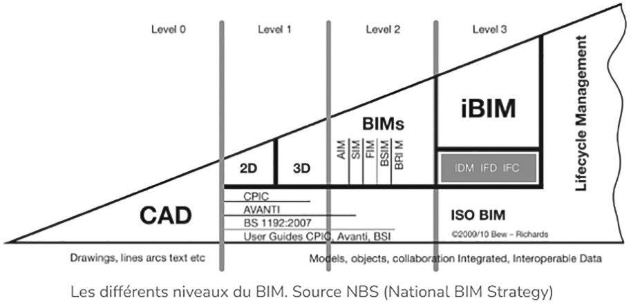 a2-298-fig002