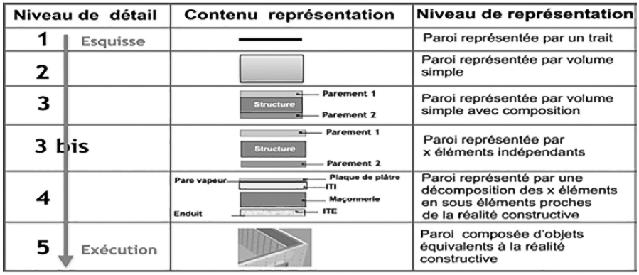 a2-300-fig001
